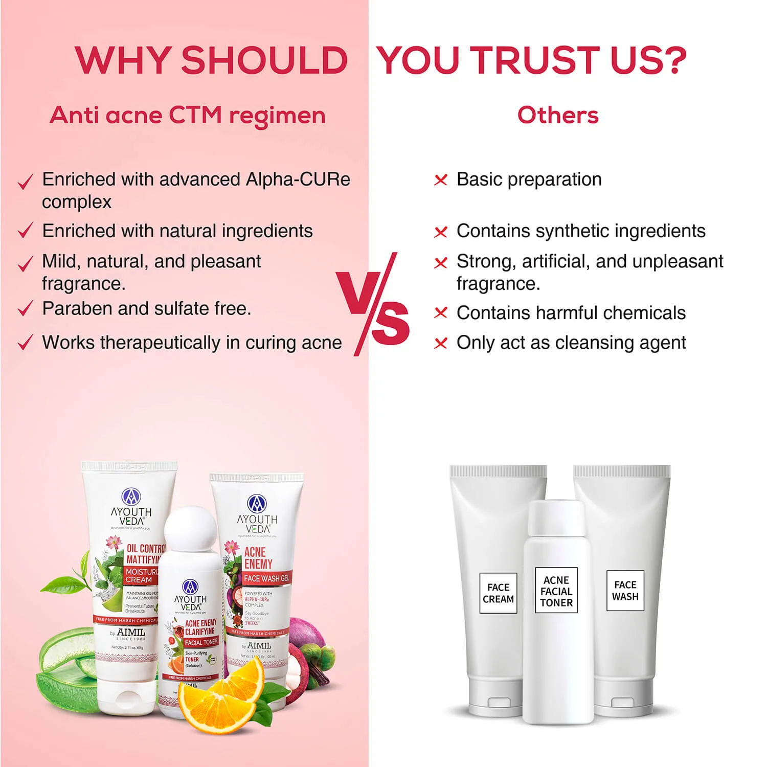 Anti Acne CTM Regimen | Acne face wash 100 ml , Acne Tonner 100ml Oil Control Cream 60g