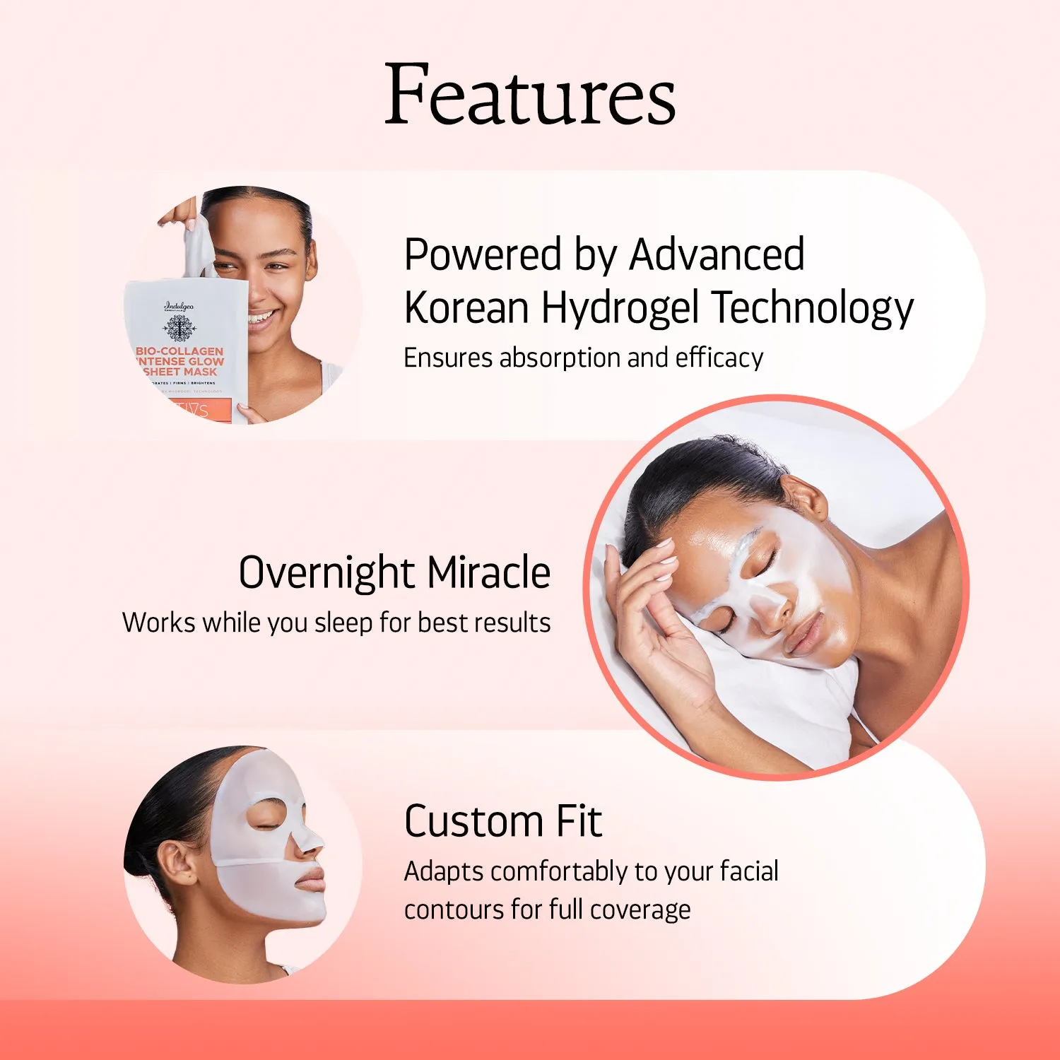 Bio Collagen Intense Glow Hydrating Overnight Sheet Mask