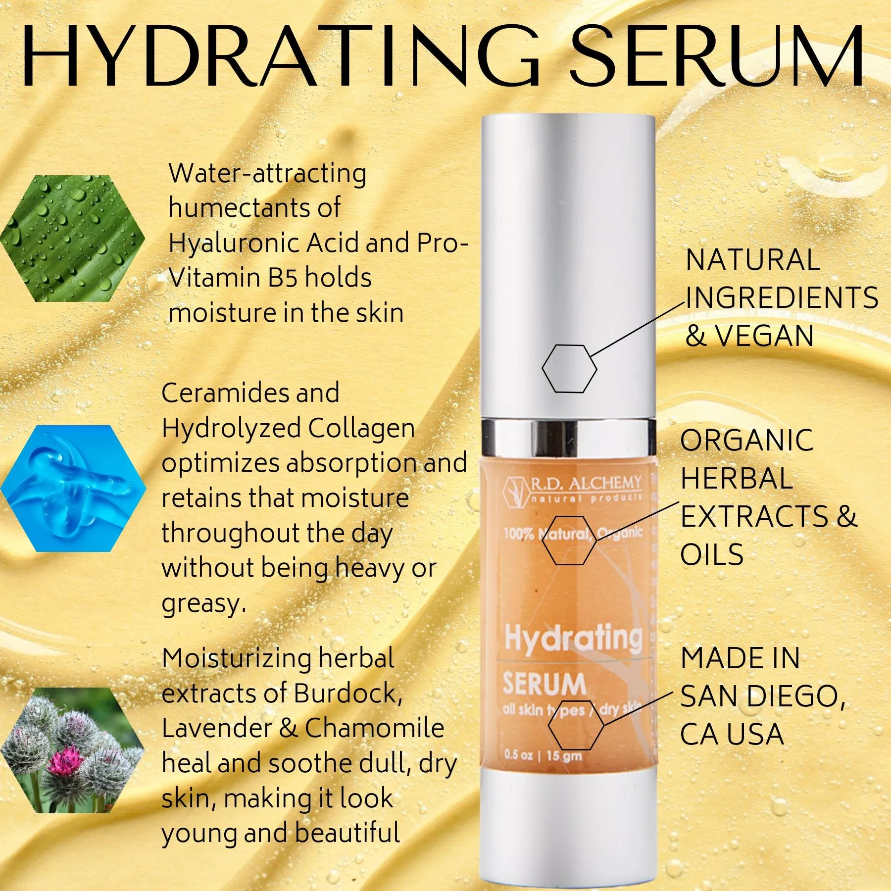 Hydrating Serum