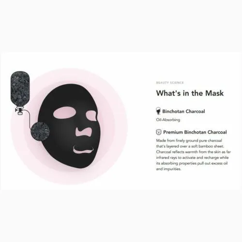 MEDIHEAL H.D.P Photoready Tightening Charcoal Mask